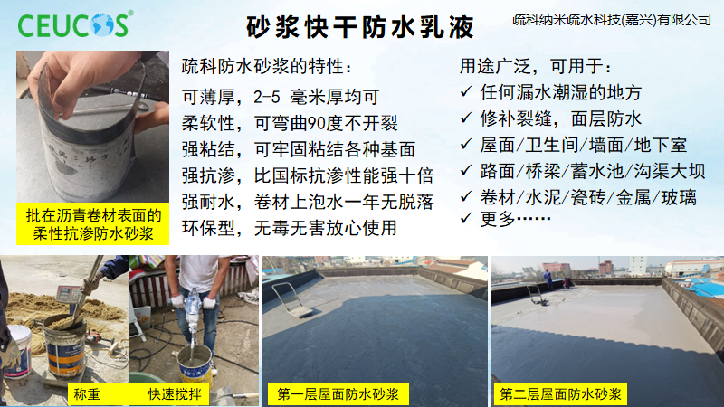 砂浆产品配图
